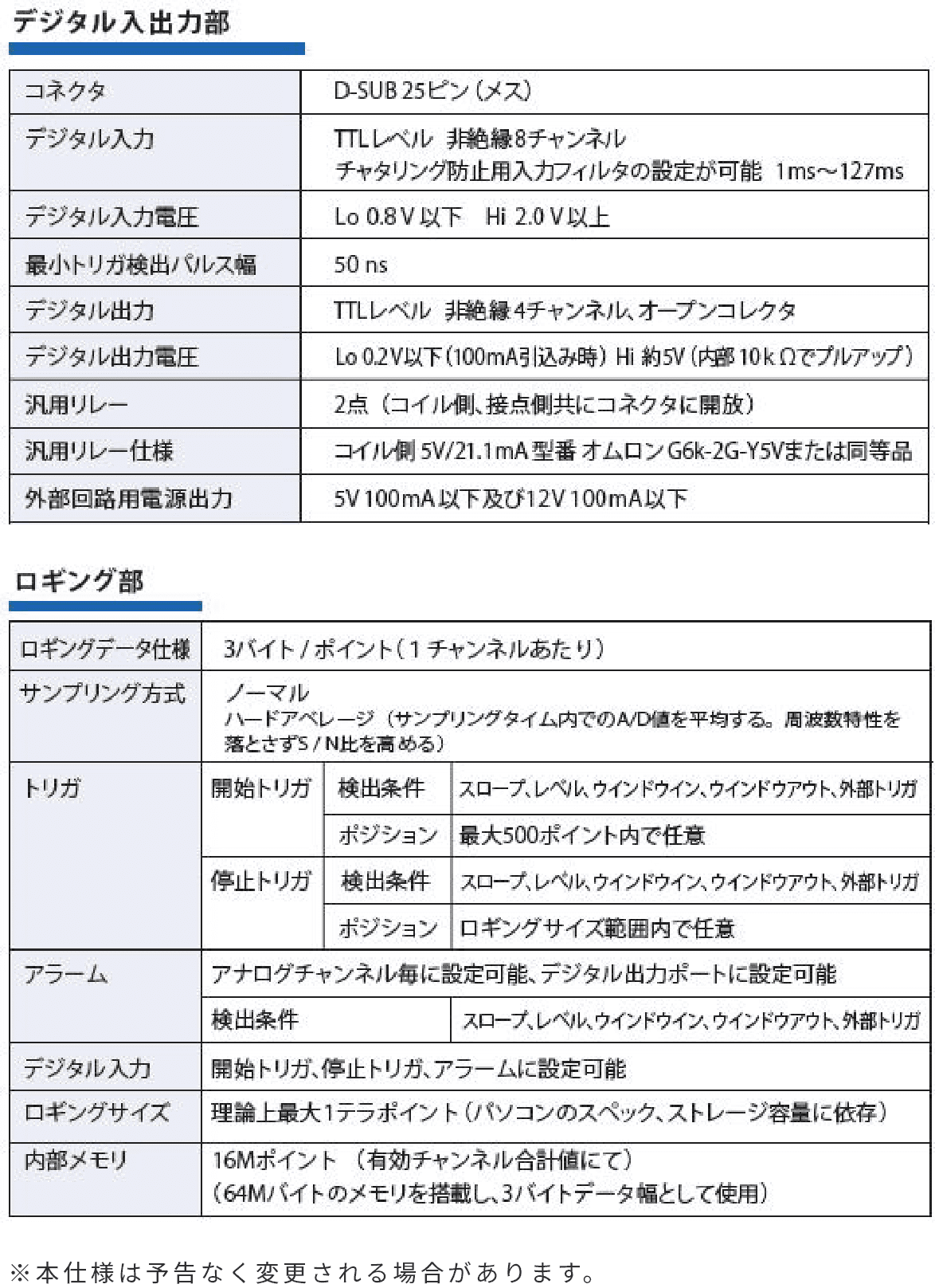 PA-S1000 本体仕様